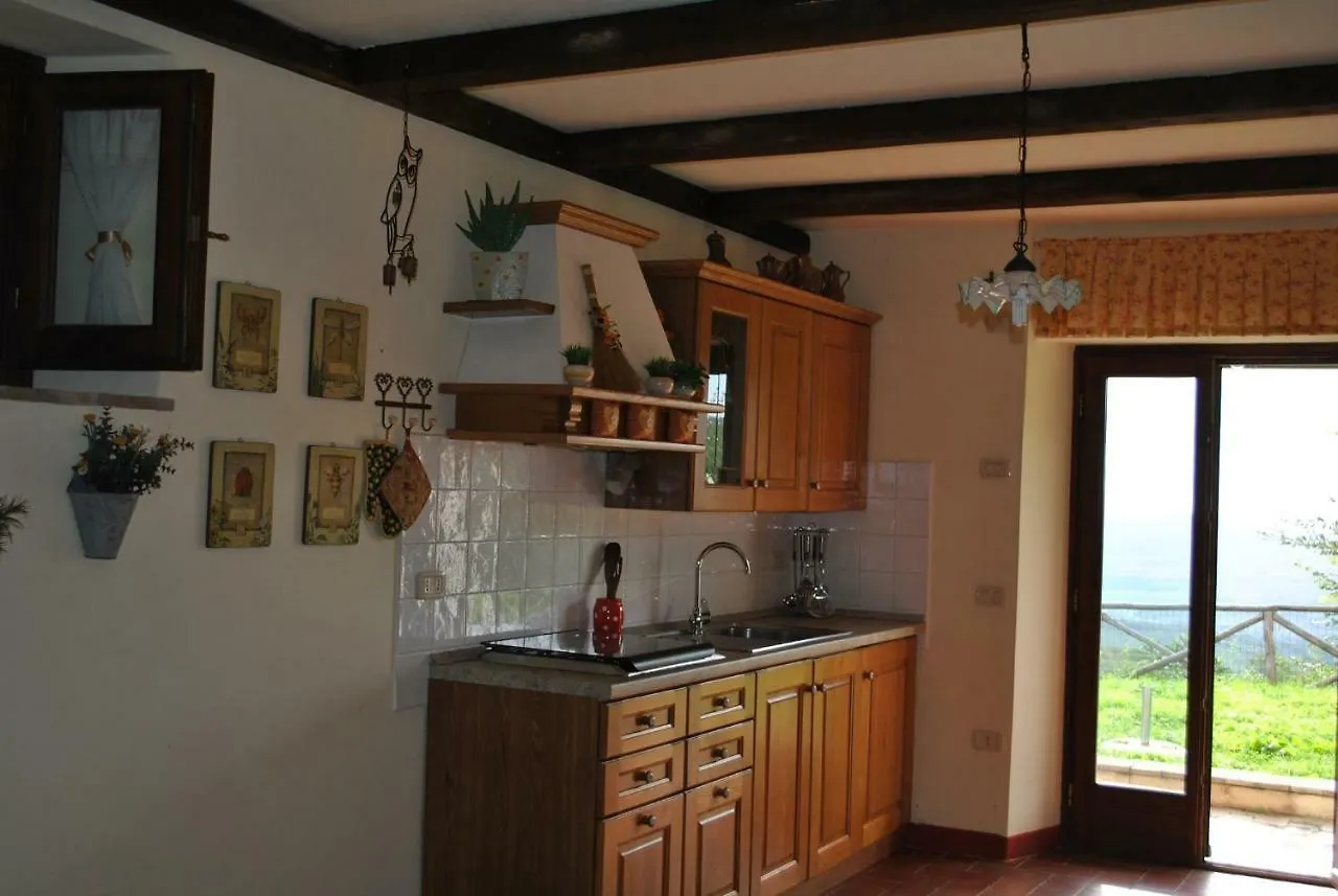 Casadiluppe Villa Roccatederighi