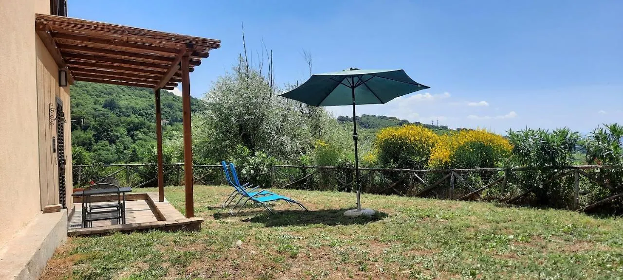 Casadiluppe Villa Roccatederighi 0*,  Italy
