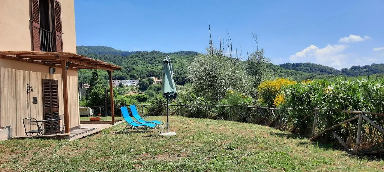 Casadiluppe Villa Roccatederighi