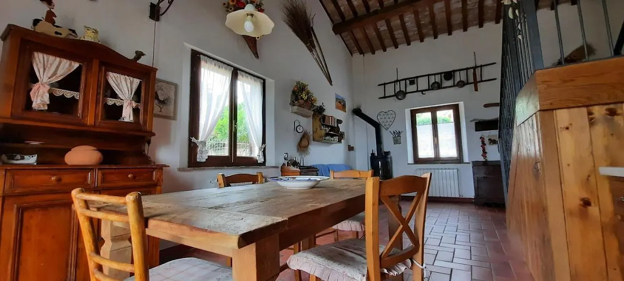 Casadiluppe Villa Roccatederighi