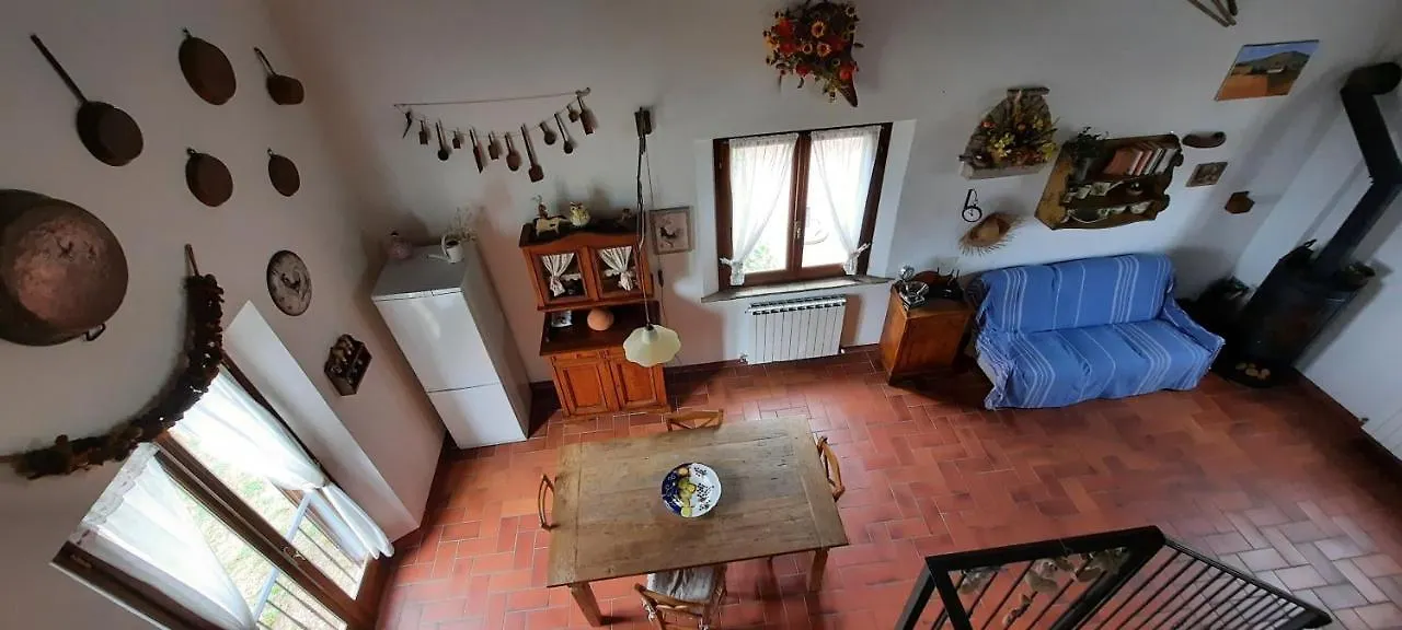 Casadiluppe Villa Roccatederighi