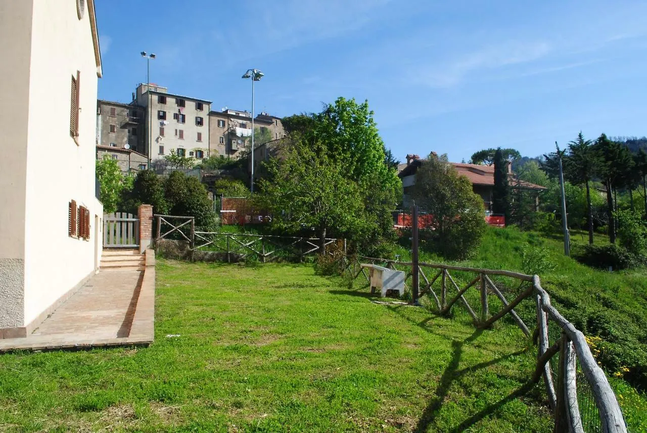 Casadiluppe Villa Roccatederighi