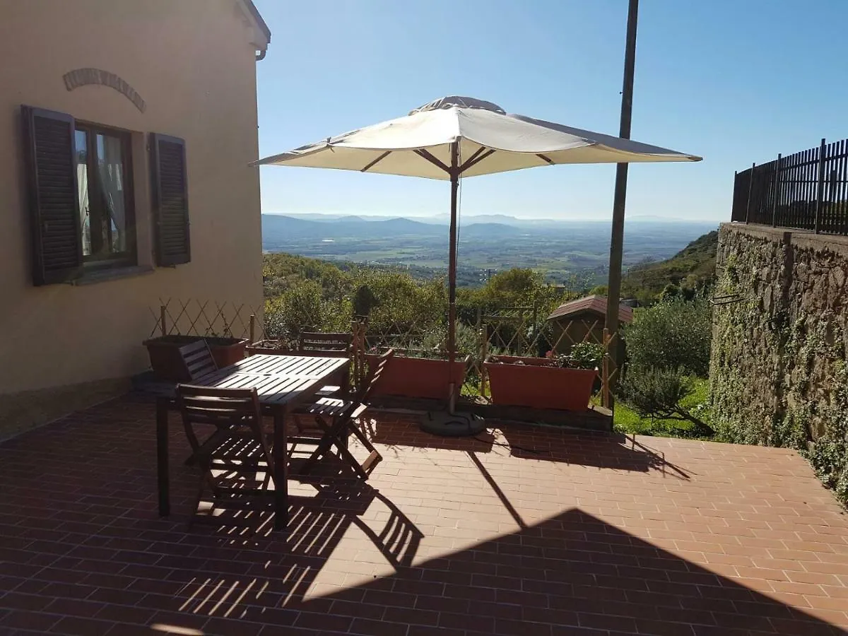 Casadiluppe Villa Roccatederighi Italy