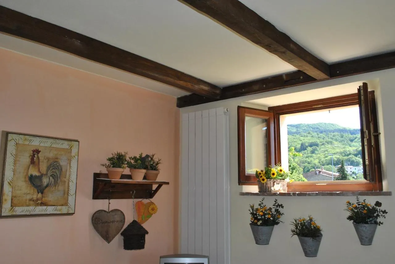 Casadiluppe Villa Roccatederighi